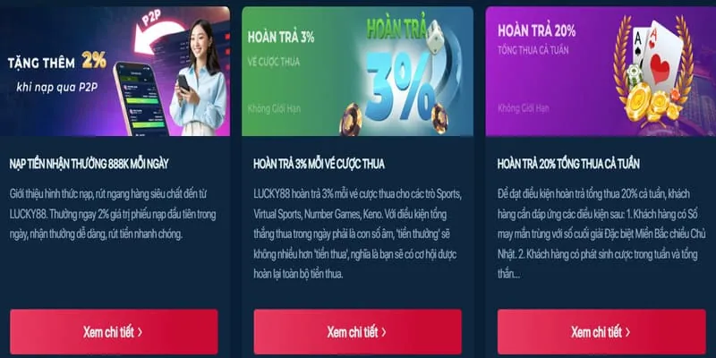 Khuyến mãi chào mừng thành viên mới 88hello88